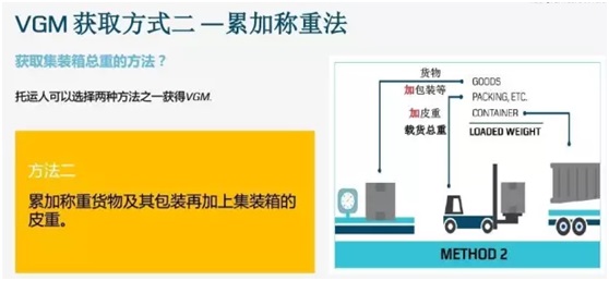 广州衡安国际货代