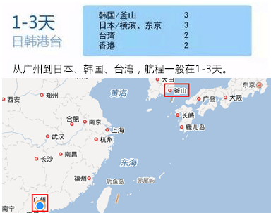广州国际货代