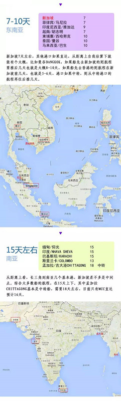 广州国际货代
