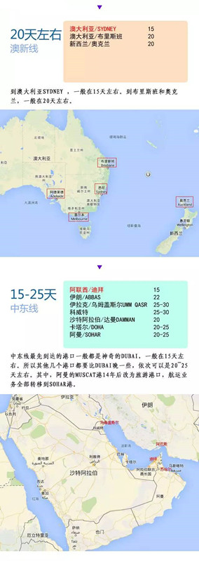 广州国际货代
