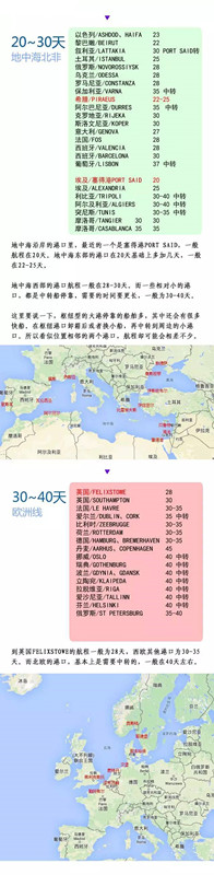 广州国际货代