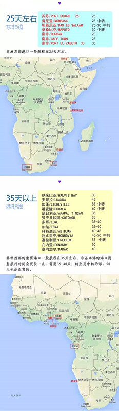 衡安国际货代