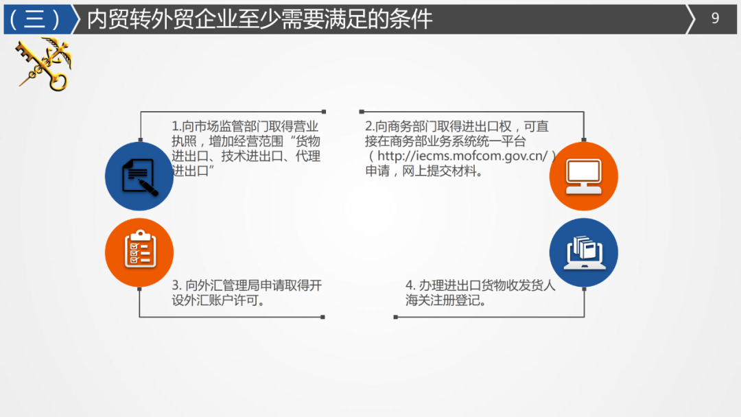 口罩空运出口文件-图片来源于海关